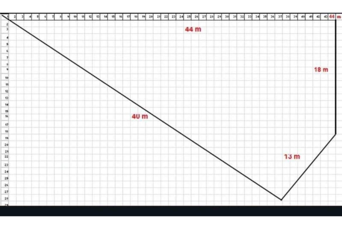 Land for sale in the heart of Pattaya - Select property pattaya