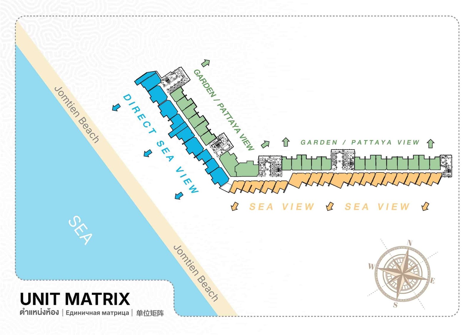 Copacabana Coral Reef condo jomtien | pattaya 46 Copacabana Coral Reef condo jomtien Unit matrix