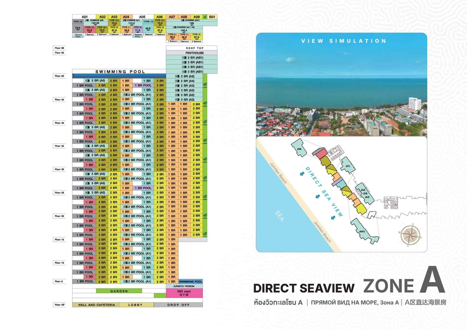 Copacabana Coral Reef condo jomtien | pattaya 47 Copacabana Coral Reef condo jomtien unit matrix direct sea view zone a - select property pattaya